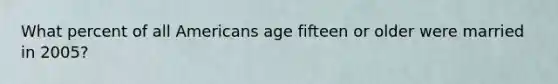 What percent of all Americans age fifteen or older were married in 2005?