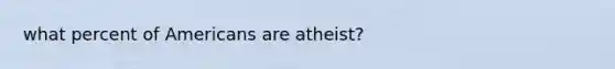 what percent of Americans are atheist?