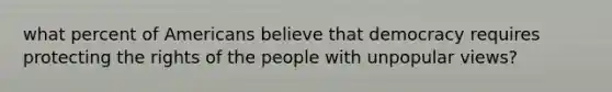 what percent of Americans believe that democracy requires protecting the rights of the people with unpopular views?