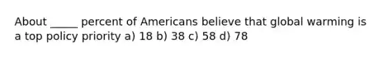 About _____ percent of Americans believe that global warming is a top policy priority a) 18 b) 38 c) 58 d) 78