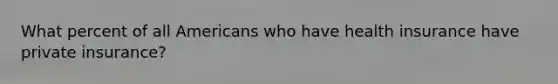 What percent of all Americans who have health insurance have private insurance?