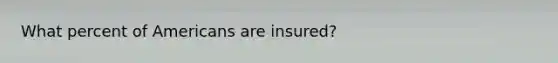 What percent of Americans are insured?