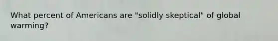 What percent of Americans are "solidly skeptical" of global warming?