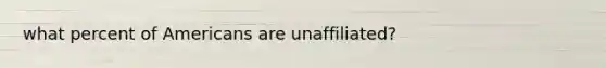 what percent of Americans are unaffiliated?