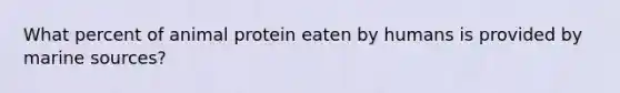 What percent of animal protein eaten by humans is provided by marine sources?