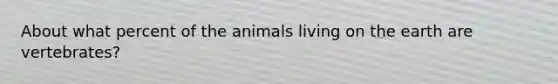 About what percent of the animals living on the earth are vertebrates?