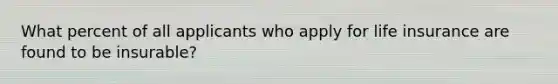 What percent of all applicants who apply for life insurance are found to be insurable?