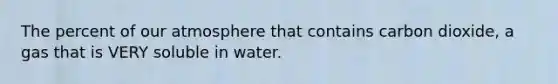 The percent of our atmosphere that contains carbon dioxide, a gas that is VERY soluble in water.