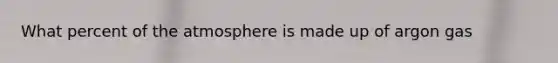 What percent of the atmosphere is made up of argon gas