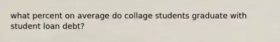what percent on average do collage students graduate with student loan debt?