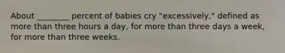 About ________ percent of babies cry "excessively," defined as more than three hours a day, for more than three days a week, for more than three weeks.