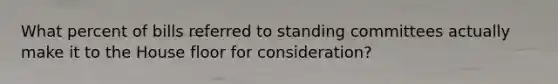 What percent of bills referred to standing committees actually make it to the House floor for consideration?