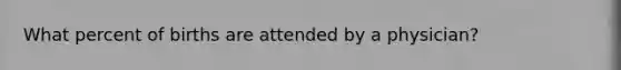 What percent of births are attended by a physician?