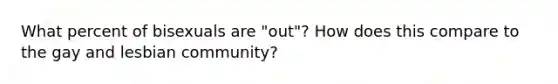 What percent of bisexuals are "out"? How does this compare to the gay and lesbian community?