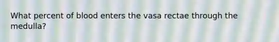 What percent of blood enters the vasa rectae through the medulla?