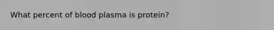 What percent of blood plasma is protein?