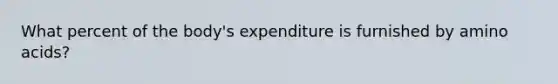 What percent of the body's expenditure is furnished by amino acids?