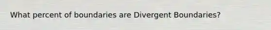 What percent of boundaries are Divergent Boundaries?