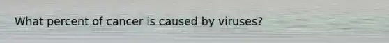 What percent of cancer is caused by viruses?