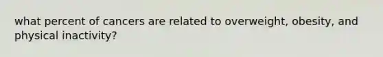 what percent of cancers are related to overweight, obesity, and physical inactivity?
