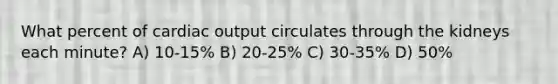 What percent of cardiac output circulates through the kidneys each minute? A) 10-15% B) 20-25% C) 30-35% D) 50%