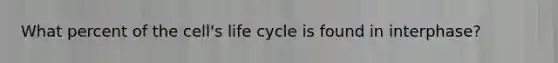 What percent of the cell's life cycle is found in interphase?