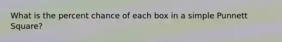 What is the percent chance of each box in a simple Punnett Square?