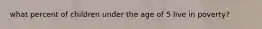 what percent of children under the age of 5 live in poverty?