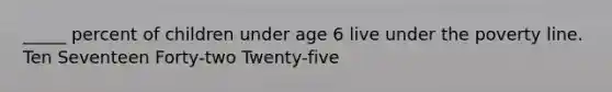 _____ percent of children under age 6 live under the poverty line. Ten Seventeen Forty-two Twenty-five