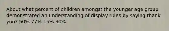 About what percent of children amongst the younger age group demonstrated an understanding of display rules by saying thank you? 50% 77% 15% 30%