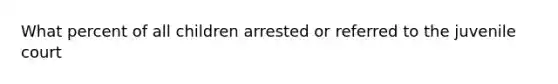 What percent of all children arrested or referred to the juvenile court