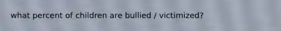 what percent of children are bullied / victimized?