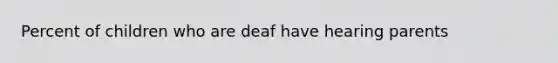 Percent of children who are deaf have hearing parents