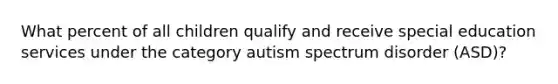 What percent of all children qualify and receive special education services under the category <a href='https://www.questionai.com/knowledge/k13KwrQptC-autism-spectrum-disorder' class='anchor-knowledge'>autism spectrum disorder</a> (ASD)?