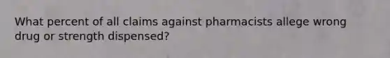 What percent of all claims against pharmacists allege wrong drug or strength dispensed?