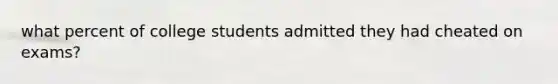 what percent of college students admitted they had cheated on exams?