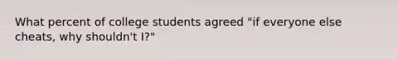 What percent of college students agreed "if everyone else cheats, why shouldn't I?"