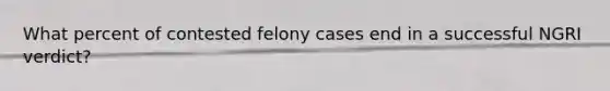 What percent of contested felony cases end in a successful NGRI verdict?