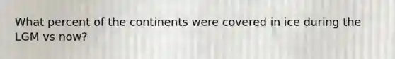 What percent of the continents were covered in ice during the LGM vs now?
