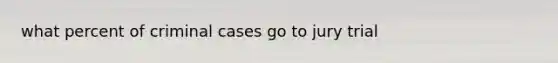 what percent of criminal cases go to jury trial