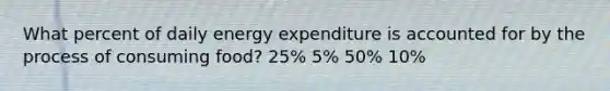 What percent of daily energy expenditure is accounted for by the process of consuming food? 25% 5% 50% 10%