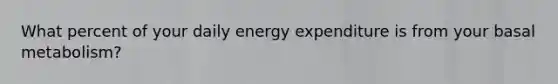 What percent of your daily energy expenditure is from your basal metabolism?