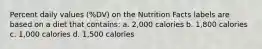 Percent daily values (%DV) on the Nutrition Facts labels are based on a diet that contains: a. 2,000 calories b. 1,800 calories c. 1,000 calories d. 1,500 calories