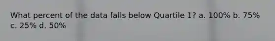 What percent of the data falls below Quartile 1? a. 100% b. 75% c. 25% d. 50%