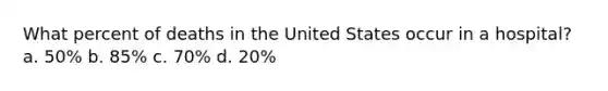 What percent of deaths in the United States occur in a hospital? a. 50% b. 85% c. 70% d. 20%