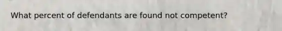 What percent of defendants are found not competent?