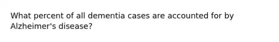 What percent of all dementia cases are accounted for by Alzheimer's disease?