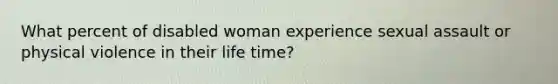 What percent of disabled woman experience sexual assault or physical violence in their life time?