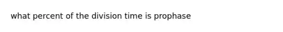 what percent of the division time is prophase