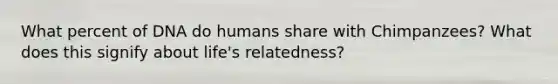 What percent of DNA do humans share with Chimpanzees? What does this signify about life's relatedness?